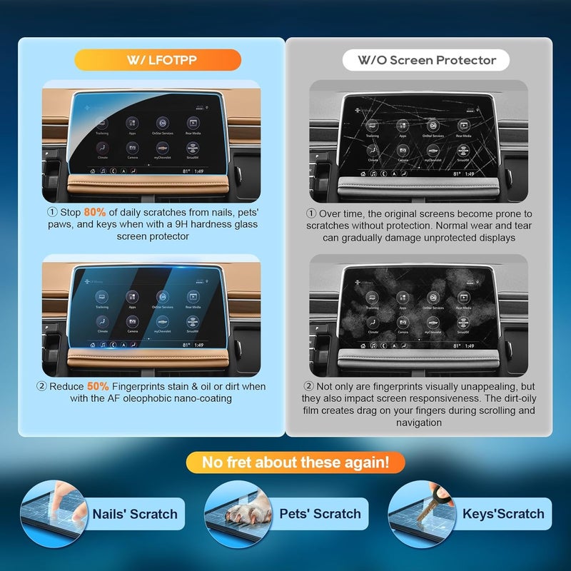 LFOTPP For 2024 Suburban Screen Protector - 2021~2024 Suburban (LT/Z71/RST/Premier/High Country) 10.2 inch Touchscreen [ClarityHD+] 2021~2024 Suburban Accessories Anti Fingerprint 9H Hardness Tempered Glass - Image 2